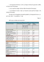 Kutatási anyagok 'Staff Selection Process at "Gallery Park Hotel & Spa Riga" Enterprise', 19.                