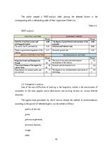 Kutatási anyagok 'Staff Selection Process at "Gallery Park Hotel & Spa Riga" Enterprise', 20.                