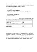 Záródolgozatok 'Bachelor Thesis - How Should LMT Respond to Competition that Is Focusing on Prod', 28.                