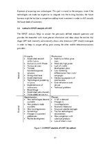 Záródolgozatok 'Bachelor Thesis - How Should LMT Respond to Competition that Is Focusing on Prod', 47.                