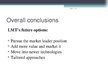 Záródolgozatok 'Bachelor Thesis - How Should LMT Respond to Competition that Is Focusing on Prod', 74.                