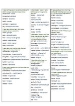 Összefoglalók, jegyzetek 'Angol melléknevek személyleíráshoz', 1.                