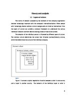 Kutatási anyagok 'The Sociocultural Environment (Cultural Differences in International Marketing)', 4.                