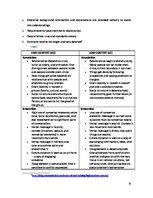 Kutatási anyagok 'The Sociocultural Environment (Cultural Differences in International Marketing)', 9.                