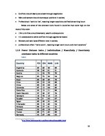 Kutatási anyagok 'The Sociocultural Environment (Cultural Differences in International Marketing)', 19.                