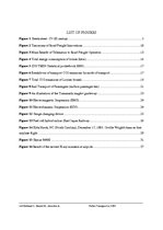 Kutatási anyagok 'Public Transport in 2050', 4.                