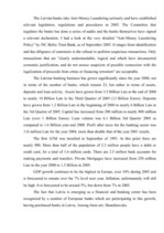 Összefoglalók, jegyzetek 'Banking System in Latvia', 8.                