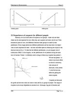 Kutatási anyagok 'Coupons - What Are They For?', 5.                