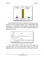 Üzleti tervek 'Beer Brand Royal Expanding It's Market in Canada', 44.                