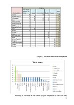 Kutatási anyagok 'Competitiveness of Company "Volvo"', 11.                