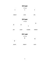 Kutatási anyagok 'Use of Special Means in Police Work', 13.                