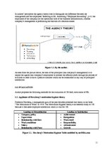 Összefoglalók, jegyzetek 'Overview and Improvement of Organizational Behavior in Hansapank Group', 11.                