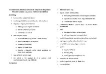 Összefoglalók, jegyzetek 'Emelt magyar szóbelik 2021', 6.                