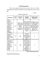 Kutatási anyagok 'Group Work in "Project Management"', 13.                