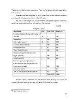 Kutatási anyagok 'Group Work in "Project Management"', 16.                