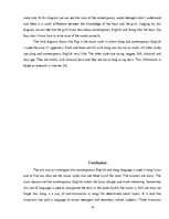 Kutatási anyagok 'English Language and Slang in the Lyrics of Popular Music', 14.                