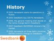Prezentációk 'Swedbank', 3.                