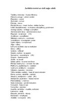 Összefoglalók, jegyzetek 'Legal Terms and Words in English', 1.                