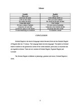 Kutatási anyagok 'Scottish English', 9.                