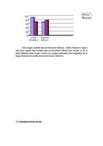 Kutatási anyagok 'Le Francais en Algerie', 6.                