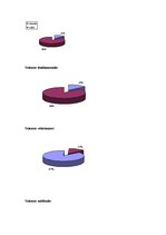 Kutatási anyagok 'Le Francais en Algerie', 10.                