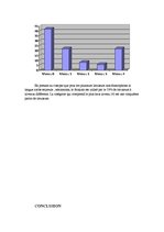 Kutatási anyagok 'Le Francais en Algerie', 13.                