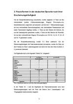 Kutatási anyagok 'Ciešamās kārtas lietojums vācu valodas nozaru tekstos', 6.                