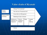 Prezentációk 'Ryanair Cost Leadership Position and Bussiness Strategy', 7.                