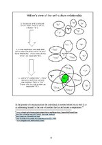 Kutatási anyagok 'Different Ways of Communication Within Latvia University of Agriculture', 10.                