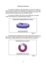 Kutatási anyagok 'Different Ways of Communication Within Latvia University of Agriculture', 18.                
