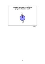 Kutatási anyagok 'Different Ways of Communication Within Latvia University of Agriculture', 22.                