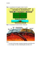 Esszék 'Magnetic Anomalies', 2.                