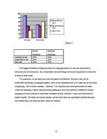 Kutatási anyagok 'The Reduction of Speech Sounds in Connected Speech', 14.                