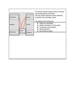 Minták 'Water Tank Project C++', 3.                