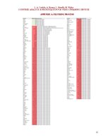 Kutatási anyagok 'Countries Analysis & Prioritization for Video Streaming Services', 12.                
