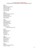 Kutatási anyagok 'Countries Analysis & Prioritization for Video Streaming Services', 13.                