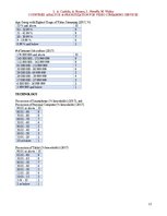 Kutatási anyagok 'Countries Analysis & Prioritization for Video Streaming Services', 16.                