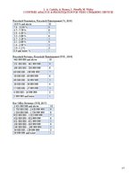 Kutatási anyagok 'Countries Analysis & Prioritization for Video Streaming Services', 18.                