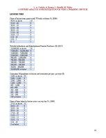 Kutatási anyagok 'Countries Analysis & Prioritization for Video Streaming Services', 19.                