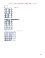 Kutatási anyagok 'Countries Analysis & Prioritization for Video Streaming Services', 21.                