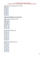 Kutatási anyagok 'Countries Analysis & Prioritization for Video Streaming Services', 23.                
