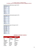 Kutatási anyagok 'Countries Analysis & Prioritization for Video Streaming Services', 25.                