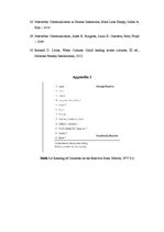 Záródolgozatok 'Communication and Nonverbal Communication', 55.                