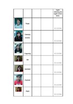 Záródolgozatok 'Communication and Nonverbal Communication', 65.                