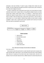 Záródolgozatok 'Evaluation of Sports Tourism Development in Tukums Region', 15.                