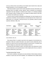 Záródolgozatok 'Evaluation of Sports Tourism Development in Tukums Region', 22.                