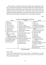 Záródolgozatok 'Evaluation of Sports Tourism Development in Tukums Region', 37.                