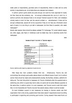 Záródolgozatok 'Evaluation of Sports Tourism Development in Tukums Region', 59.                