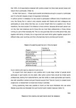 Záródolgozatok 'Evaluation of Sports Tourism Development in Tukums Region', 60.                