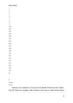 Kutatási anyagok 'Macroeconomic Analysis of Poland and Hungary', 9.                